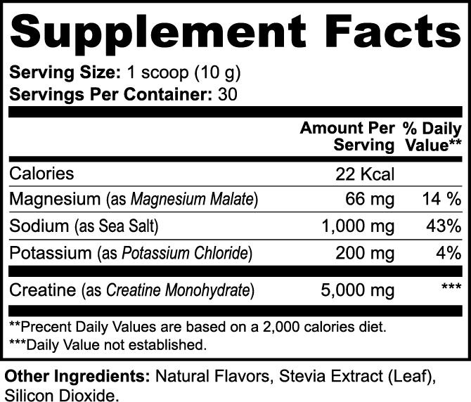 Crea-lytes